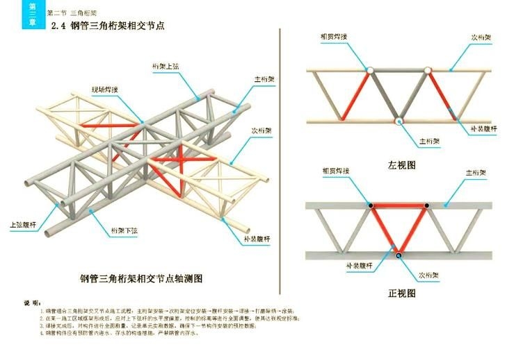 給我一些現(xiàn)代簡約風(fēng)格的桁架設(shè)計效果圖(現(xiàn)代簡約風(fēng)格桁架設(shè)計效果圖) 行業(yè)新聞 第32張 給我一些現(xiàn)代簡約風(fēng)格的桁架設(shè)計效果圖(現(xiàn)代簡約風(fēng)格桁架設(shè)計效果圖) 行業(yè)新聞 第32張