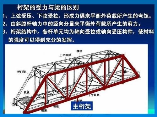 給我一些現(xiàn)代簡約風(fēng)格的桁架設(shè)計效果圖(現(xiàn)代簡約風(fēng)格桁架設(shè)計效果圖) 行業(yè)新聞 第34張 給我一些現(xiàn)代簡約風(fēng)格的桁架設(shè)計效果圖(現(xiàn)代簡約風(fēng)格桁架設(shè)計效果圖) 行業(yè)新聞 第34張