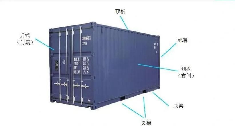 給我一份干貨集裝箱的詳細(xì)結(jié)構(gòu)圖（干貨集裝箱的結(jié)構(gòu)圖） 行業(yè)新聞 第3張