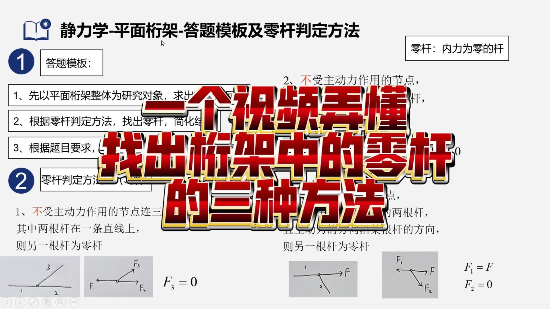 能否解釋一下零桿的判斷規(guī)則？（結(jié)構(gòu)力學(xué)之桁架零杠判定） 行業(yè)新聞 第1張