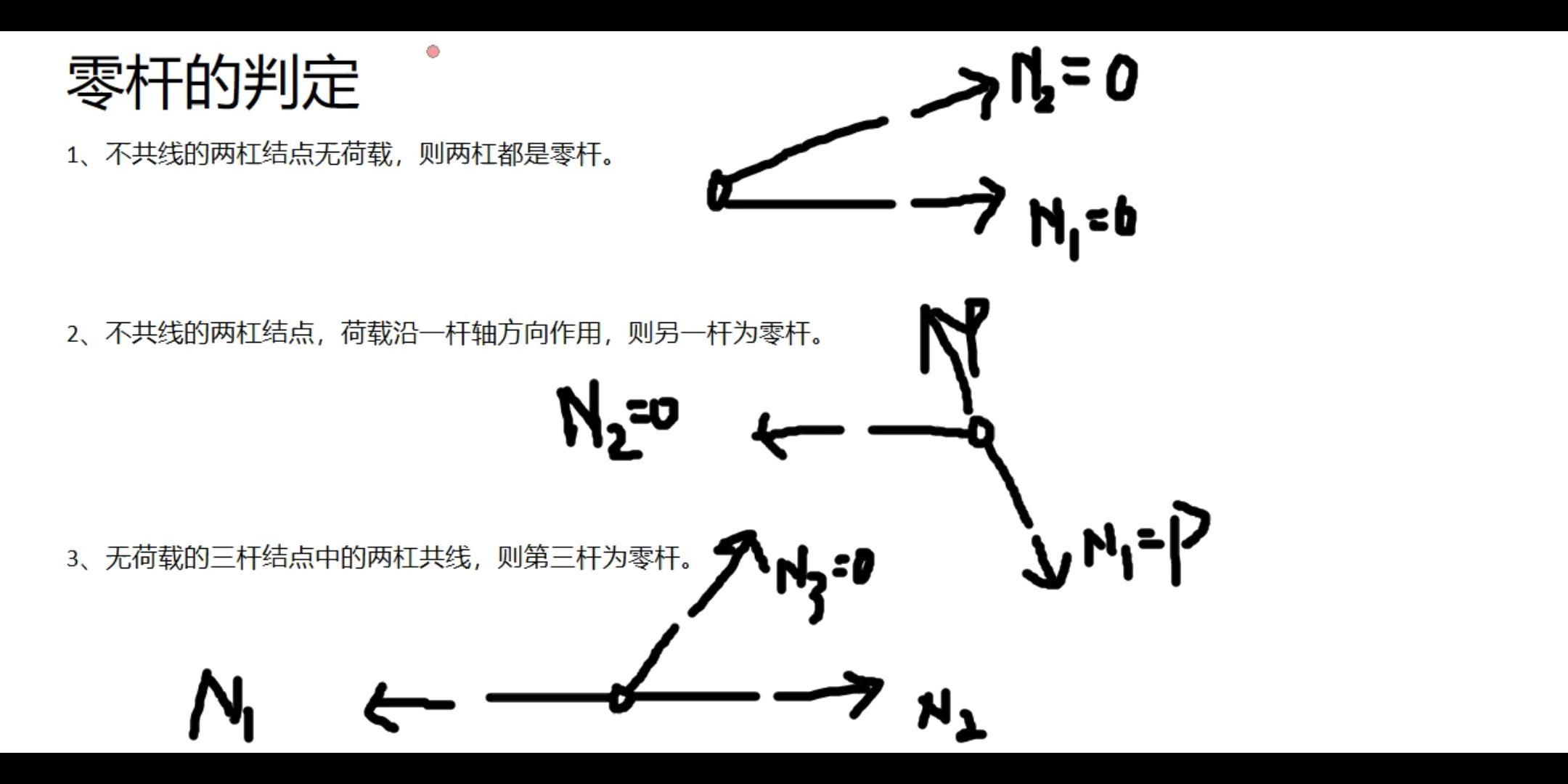 能否解釋一下零桿的判斷規(guī)則？（結(jié)構(gòu)力學(xué)之桁架零杠判定） 行業(yè)新聞 第3張