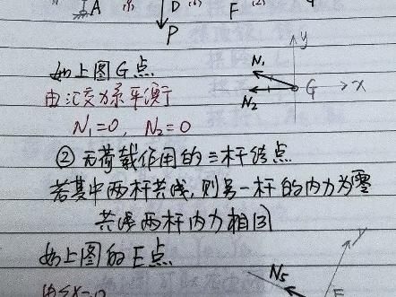 能否解釋一下零桿的判斷規(guī)則？（結(jié)構(gòu)力學(xué)之桁架零杠判定） 行業(yè)新聞 第4張