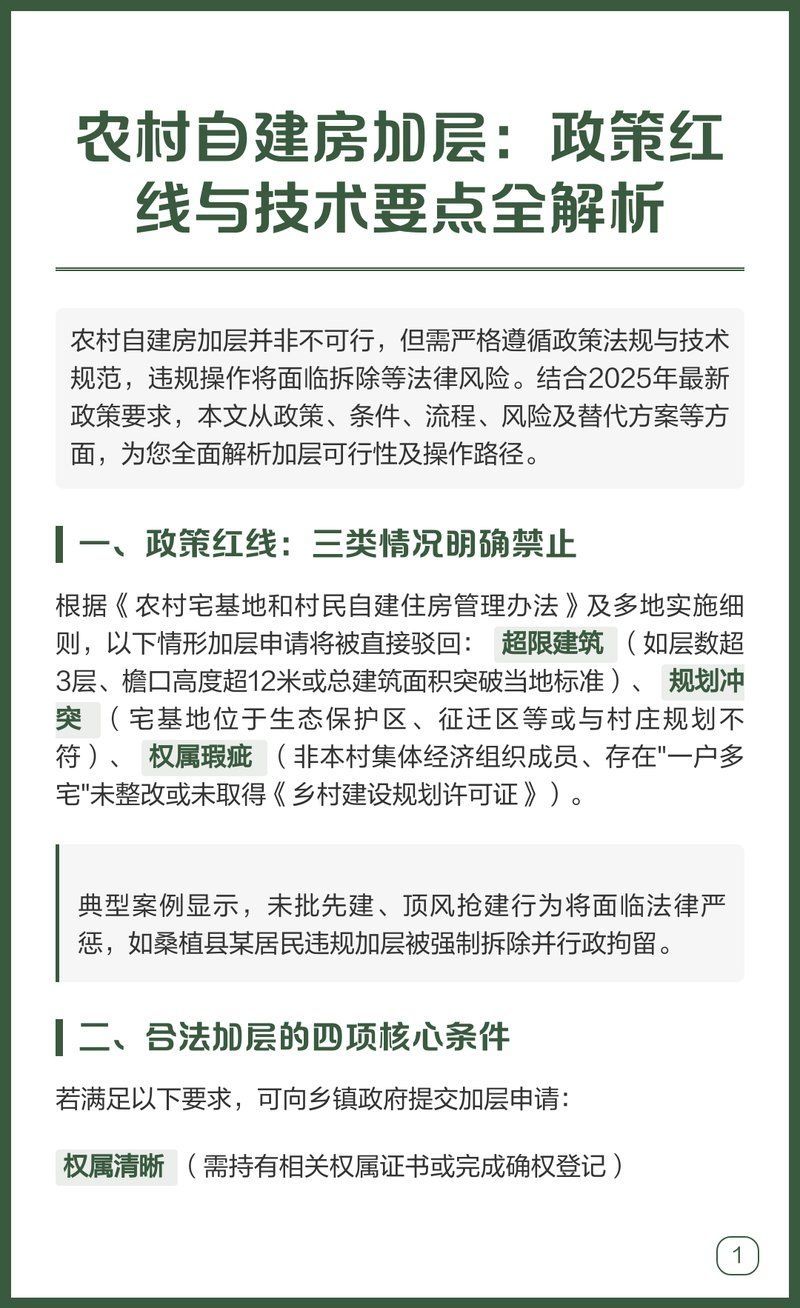 加層審批流程大概多久？ 行業(yè)新聞 第2張
