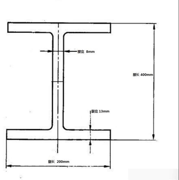 如何獲取鋼桁架的截面參數(shù)？（如何獲取鋼桁架截面參數(shù)） 行業(yè)新聞 第6張