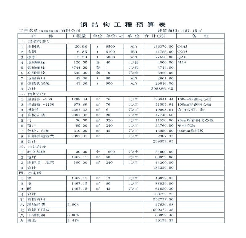 鋼結(jié)構(gòu)工程的價(jià)格一般是多少（鋼結(jié)構(gòu)工程價(jià)格一般是多少） 行業(yè)新聞 第1張