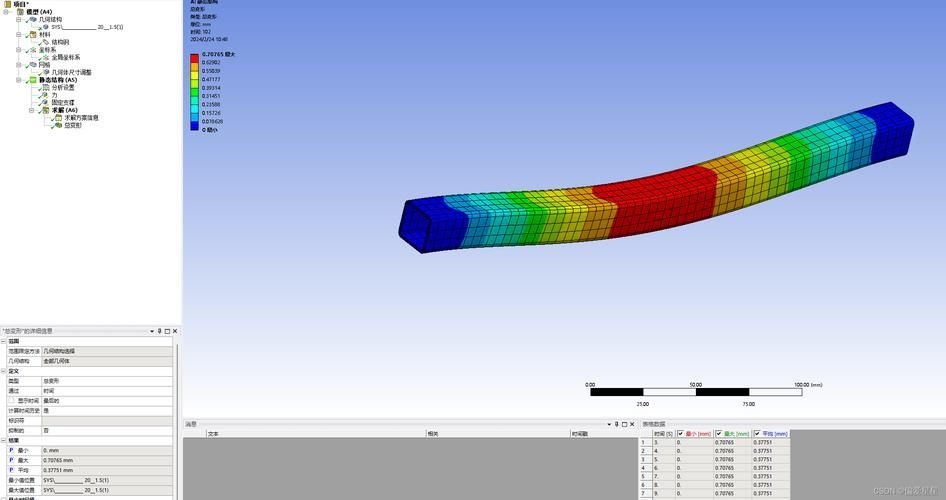 如何用軟件進(jìn)行鋼結(jié)構(gòu)受力分析？ 行業(yè)新聞 第1張