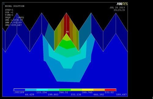 如何用軟件進(jìn)行鋼結(jié)構(gòu)受力分析？ 行業(yè)新聞 第2張