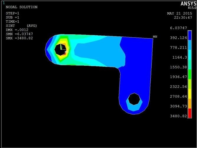 如何用軟件進(jìn)行鋼結(jié)構(gòu)受力分析？ 行業(yè)新聞 第5張