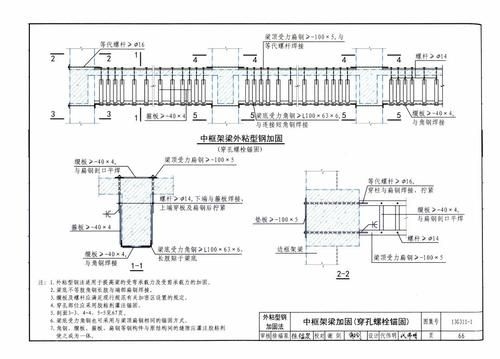 如何確保加固圖紙符合規(guī)范？（arxiv論文助手arxiv論文助手arxiv論文助手） 行業(yè)新聞 第5張