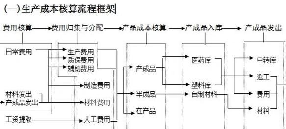 如何獲取材料價格信息(如何獲取材料價格信息系統(tǒng)化獲取材料價格信息的多個核心渠道) 行業(yè)新聞 第6張 如何獲取材料價格信息(如何獲取材料價格信息系統(tǒng)化獲取材料價格信息的多個核心渠道) 行業(yè)新聞 第6張