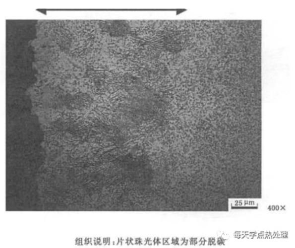 如何判斷鋼材是否合格？（如何判斷鋼材合格性判斷） 行業(yè)新聞 第6張