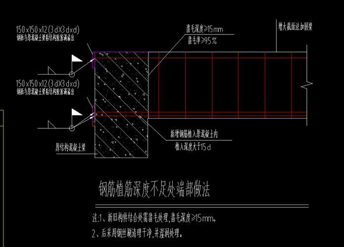 房屋加固施工中哪些環(huán)節(jié)最關(guān)鍵？（房屋加固施工中哪些環(huán)節(jié)最關(guān)鍵） 行業(yè)新聞 第3張