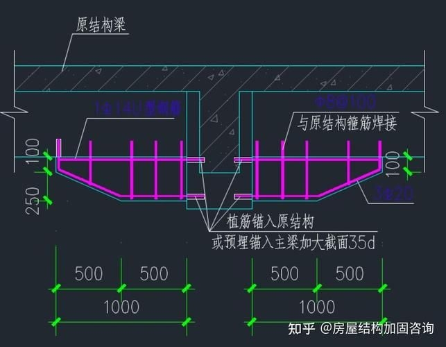 房屋加固施工中哪些環(huán)節(jié)最關(guān)鍵？（房屋加固施工中哪些環(huán)節(jié)最關(guān)鍵） 行業(yè)新聞 第14張