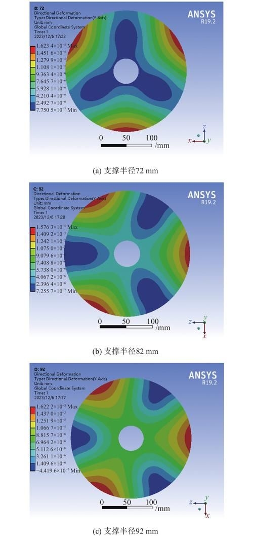 有哪些桁架結(jié)構(gòu)優(yōu)化軟件(當(dāng)前主流桁架結(jié)構(gòu)優(yōu)化軟件) 行業(yè)新聞 第4張 有哪些桁架結(jié)構(gòu)優(yōu)化軟件(當(dāng)前主流桁架結(jié)構(gòu)優(yōu)化軟件) 行業(yè)新聞 第4張
