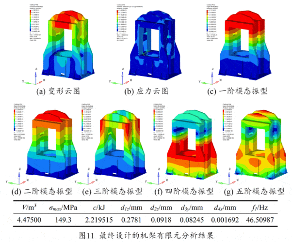 有哪些桁架結(jié)構(gòu)優(yōu)化軟件(當(dāng)前主流桁架結(jié)構(gòu)優(yōu)化軟件) 行業(yè)新聞 第5張 有哪些桁架結(jié)構(gòu)優(yōu)化軟件(當(dāng)前主流桁架結(jié)構(gòu)優(yōu)化軟件) 行業(yè)新聞 第5張