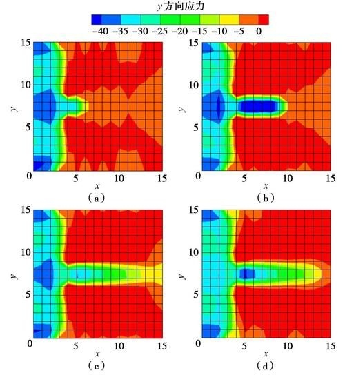 桁架設(shè)計(jì)中常見的問題有哪些（桁架設(shè)計(jì)中常見的技術(shù)問題） 行業(yè)新聞 第6張