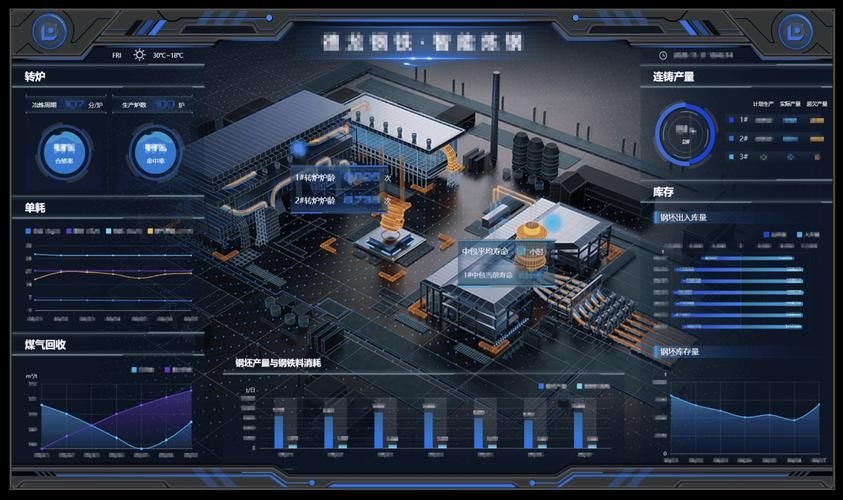 有哪些成功的鋼廠優(yōu)化案例？（中國(guó)鋼廠優(yōu)化案例） 行業(yè)新聞 第14張