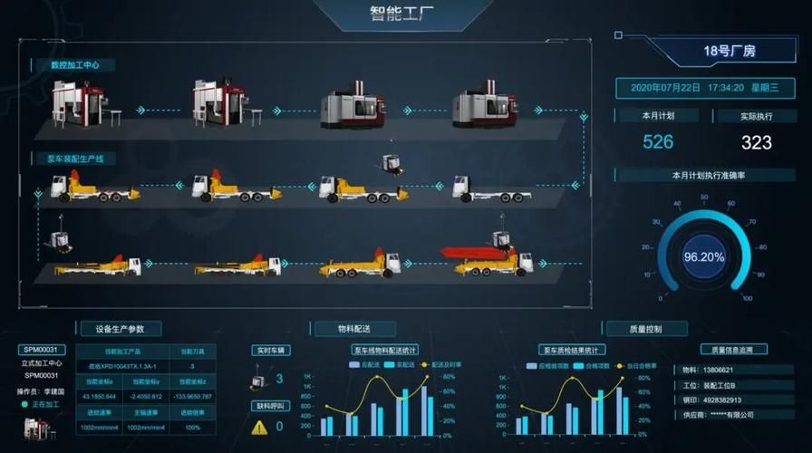 有哪些成功的鋼廠優(yōu)化案例？（中國(guó)鋼廠優(yōu)化案例） 行業(yè)新聞 第15張