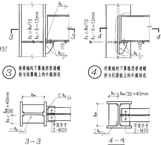 GB55006-2021有哪些具體應(yīng)用案例？（gb55006-2021施工案例） 行業(yè)新聞 第1張