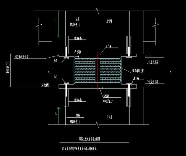 GB55006-2021有哪些具體應(yīng)用案例？（gb55006-2021施工案例） 行業(yè)新聞 第6張