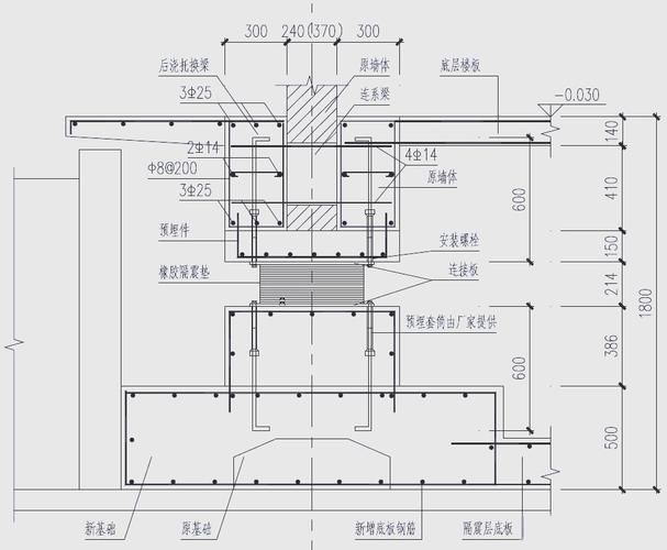 GB55006-2021有哪些具體應(yīng)用案例？（gb55006-2021施工案例） 行業(yè)新聞 第8張