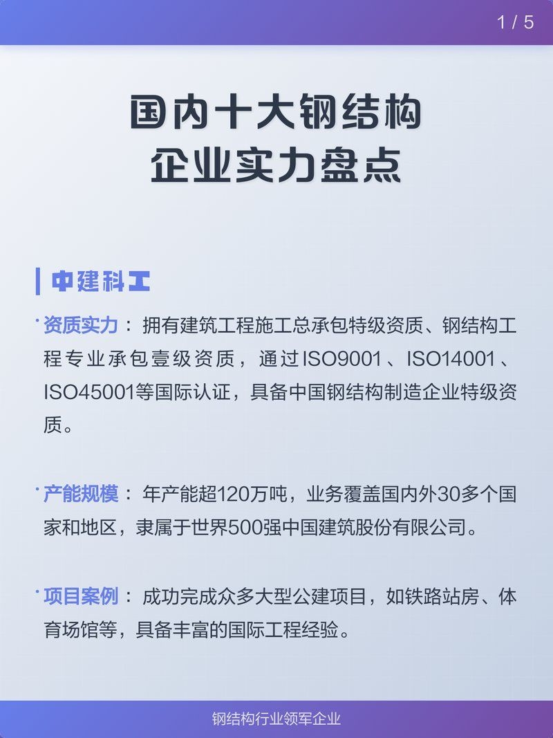 鋼結(jié)構(gòu)廠房有哪些品牌推薦（國內(nèi)十大鋼結(jié)構(gòu)企業(yè)實(shí)力盤點(diǎn)） 行業(yè)新聞 第1張