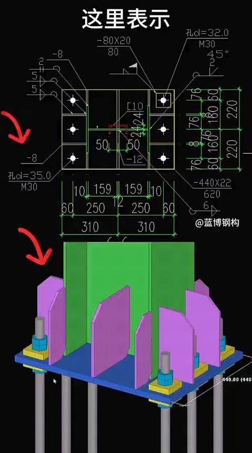 如何確保鋼結(jié)構(gòu)設(shè)計的合規(guī)性？ 行業(yè)新聞 第5張