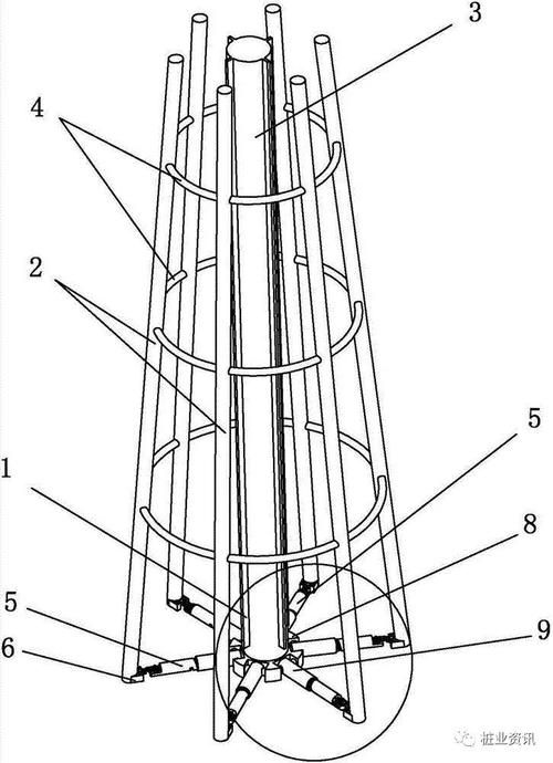 地基下沉后如何快速修復(fù)？（北京地基下沉后如何快速修復(fù)） 行業(yè)新聞 第9張