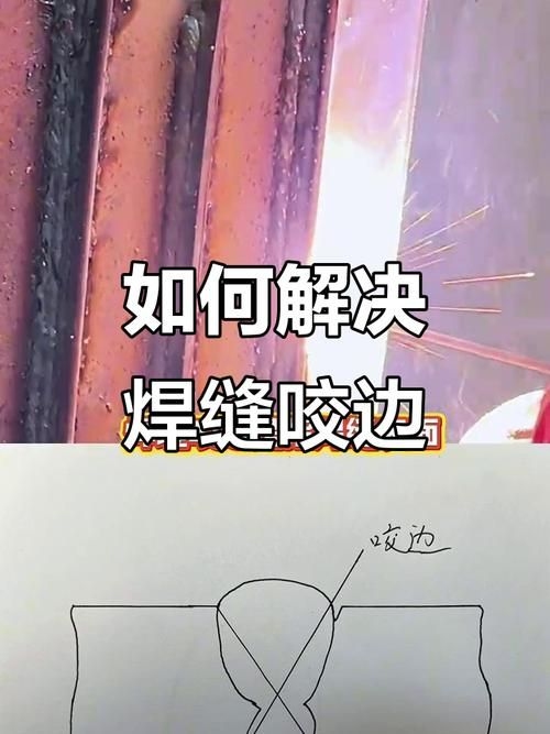 給出這些缺陷的解決方法（arxiv論文arxiv論文助手獲取“缺陷修復方法”）