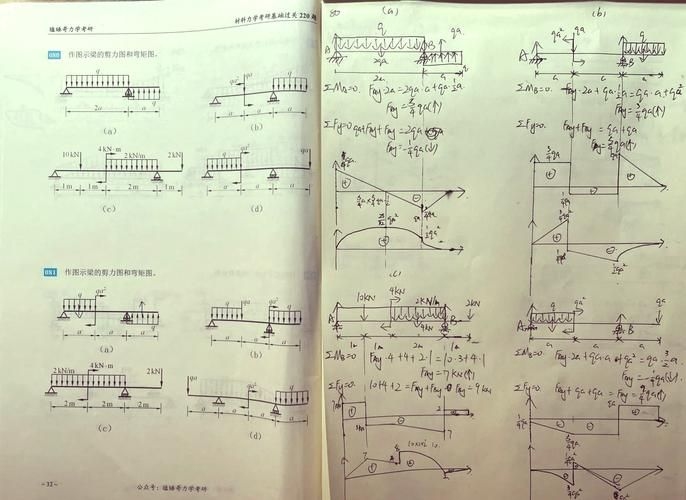 能否提供24m鋼屋架的彎矩圖？（24m鋼屋架彎矩圖能否提供24m鋼屋架的彎矩圖） 行業(yè)新聞 第1張