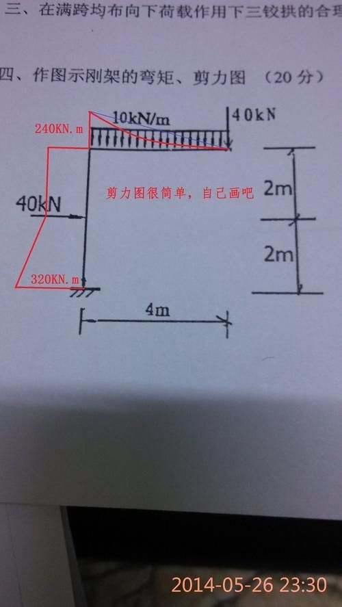 能否提供24m鋼屋架的彎矩圖？（24m鋼屋架彎矩圖能否提供24m鋼屋架的彎矩圖） 行業(yè)新聞 第10張