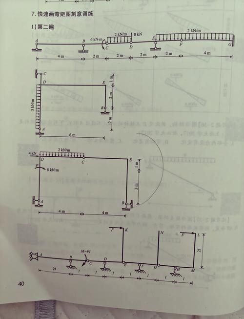能否提供24m鋼屋架的彎矩圖？（24m鋼屋架彎矩圖能否提供24m鋼屋架的彎矩圖） 行業(yè)新聞 第14張