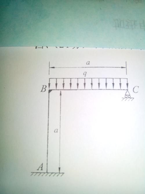 能否提供24m鋼屋架的彎矩圖？（24m鋼屋架彎矩圖能否提供24m鋼屋架的彎矩圖） 行業(yè)新聞 第18張