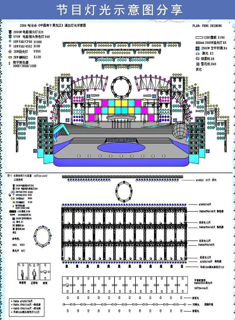 有沒有舞臺(tái)搭建示意圖模板？（有沒有免費(fèi)的舞臺(tái)搭建示意圖模板？） 行業(yè)新聞 第1張