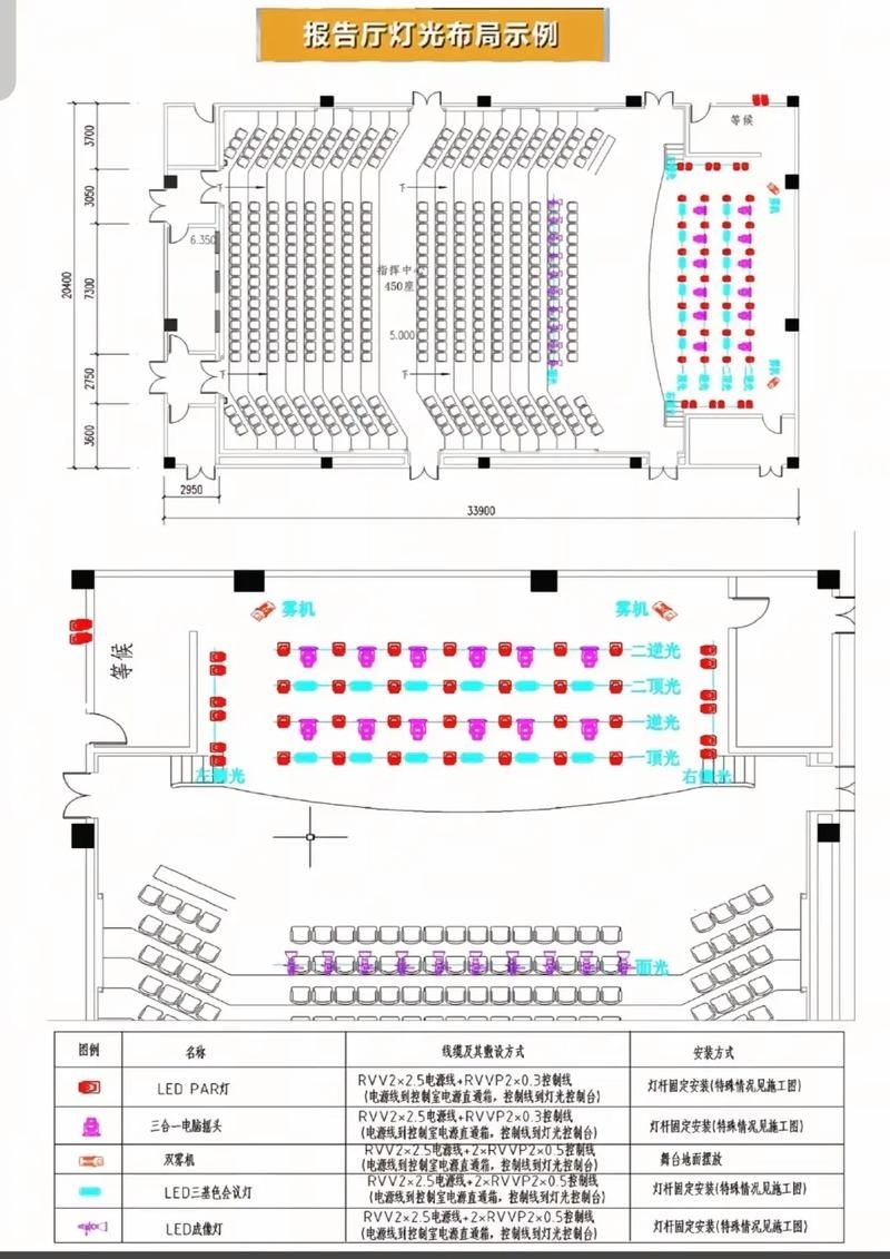 有沒有舞臺(tái)搭建示意圖模板？（有沒有免費(fèi)的舞臺(tái)搭建示意圖模板？） 行業(yè)新聞 第10張