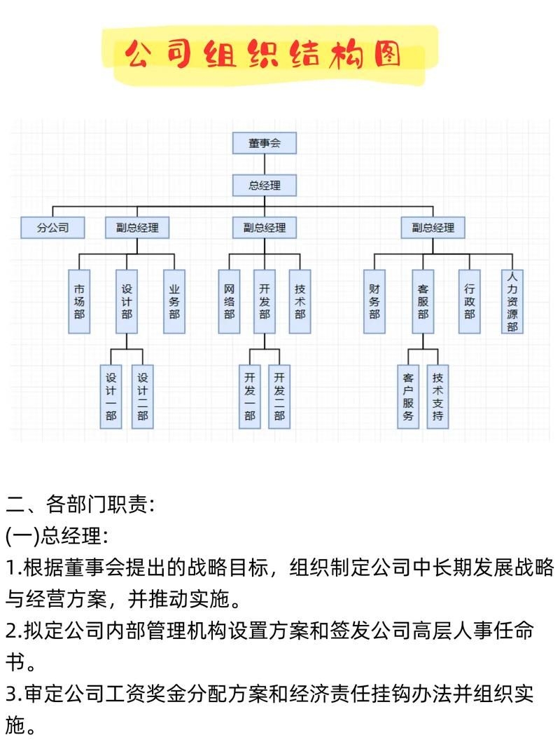 邁達(dá)斯技術(shù)有哪些部門？（北京邁達(dá)斯技術(shù)有限公司） 行業(yè)新聞 第1張