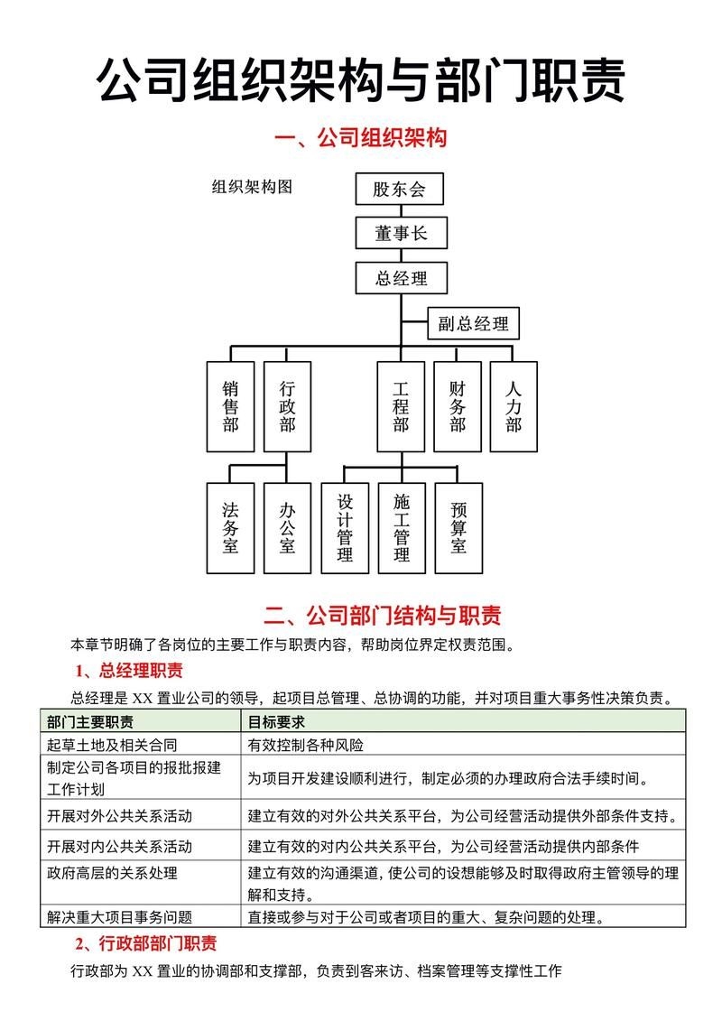 邁達(dá)斯技術(shù)有哪些部門？（北京邁達(dá)斯技術(shù)有限公司） 行業(yè)新聞 第3張