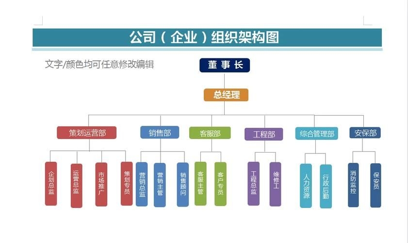 邁達(dá)斯技術(shù)有哪些部門？（北京邁達(dá)斯技術(shù)有限公司） 行業(yè)新聞 第5張