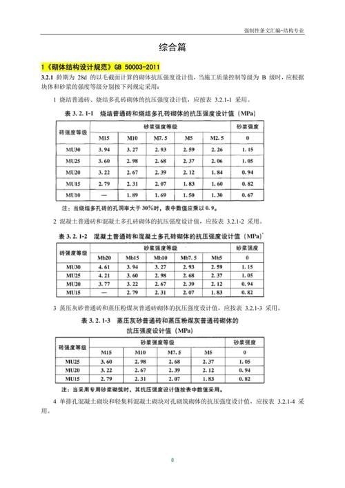 給我一份舞臺(tái)承重計(jì)算速查表 行業(yè)新聞 第2張