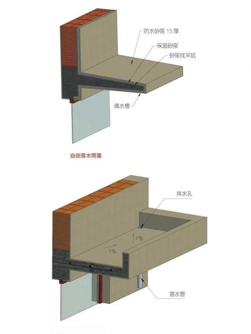 如何繪制詳細(xì)的鋼結(jié)構(gòu)別墅施工圖紙（如何繪制鋼結(jié)構(gòu)別墅施工圖紙） 行業(yè)新聞 第5張