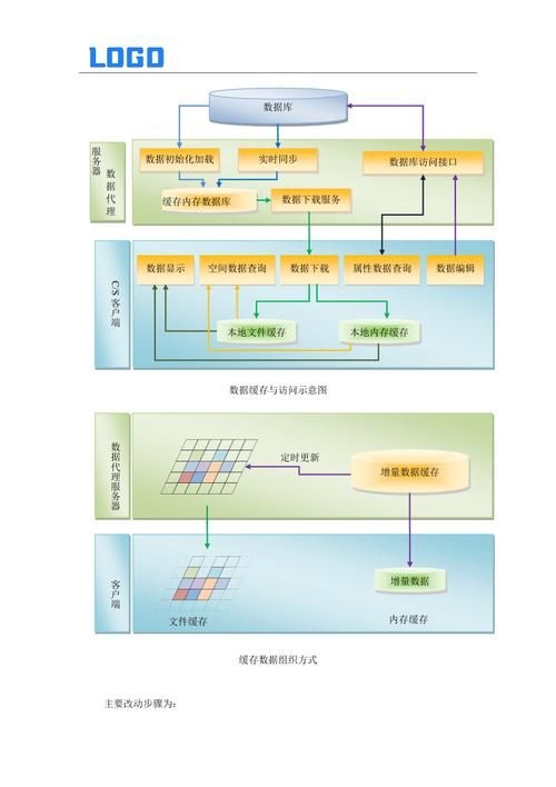 如何確保檢測(cè)資料的可追溯性？ 行業(yè)新聞 第9張
