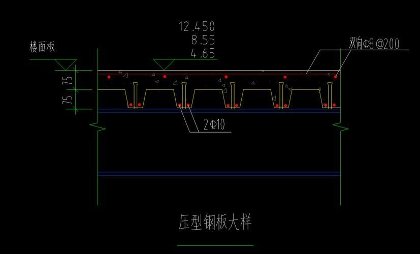 如何選擇適合的鋼結(jié)構(gòu)屋面板？（———北京地區(qū)鋼結(jié)構(gòu)屋面板選擇） 行業(yè)新聞 第2張