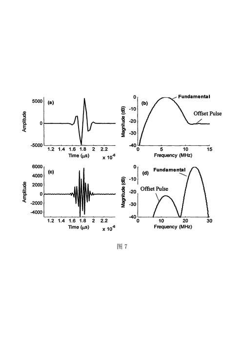 有哪些常見的桁架制造缺陷 行業(yè)新聞 第5張