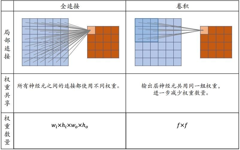 能否提供更詳細(xì)的計(jì)算參數(shù)？（“計(jì)算參數(shù)”能否提供更詳細(xì)的計(jì)算參數(shù)設(shè)置偏差參數(shù)） 行業(yè)新聞 第1張