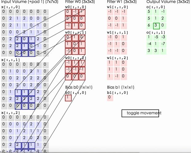 能否提供更詳細(xì)的計(jì)算參數(shù)？（“計(jì)算參數(shù)”能否提供更詳細(xì)的計(jì)算參數(shù)設(shè)置偏差參數(shù)） 行業(yè)新聞 第2張