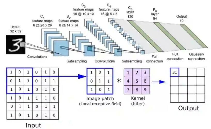 能否提供更詳細(xì)的計(jì)算參數(shù)？（“計(jì)算參數(shù)”能否提供更詳細(xì)的計(jì)算參數(shù)設(shè)置偏差參數(shù)） 行業(yè)新聞 第3張