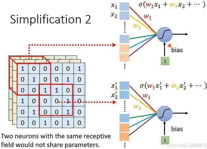 能否提供更詳細(xì)的計(jì)算參數(shù)？（“計(jì)算參數(shù)”能否提供更詳細(xì)的計(jì)算參數(shù)設(shè)置偏差參數(shù)） 行業(yè)新聞 第5張