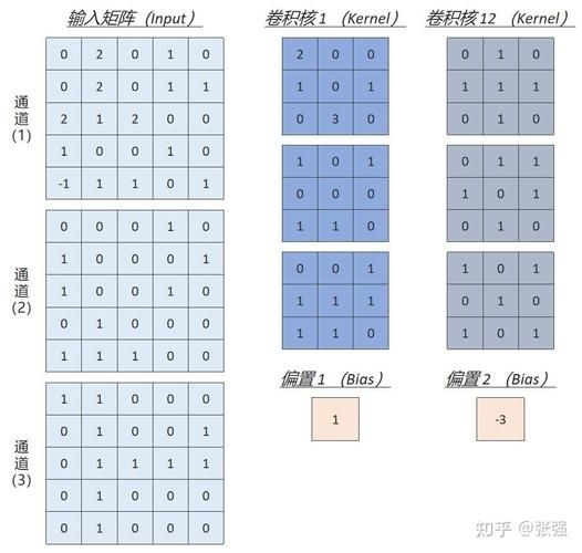 能否提供更詳細(xì)的計(jì)算參數(shù)？（“計(jì)算參數(shù)”能否提供更詳細(xì)的計(jì)算參數(shù)設(shè)置偏差參數(shù)） 行業(yè)新聞 第6張