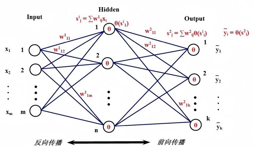 能否提供更詳細(xì)的計(jì)算參數(shù)？（“計(jì)算參數(shù)”能否提供更詳細(xì)的計(jì)算參數(shù)設(shè)置偏差參數(shù)） 行業(yè)新聞 第7張