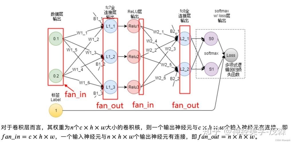 能否提供更詳細(xì)的計(jì)算參數(shù)？（“計(jì)算參數(shù)”能否提供更詳細(xì)的計(jì)算參數(shù)設(shè)置偏差參數(shù)） 行業(yè)新聞 第8張